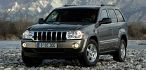 Grand Cherokee als Geburtstagsmodell