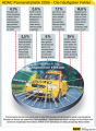 Pannenstatistik: Deutsche Autos zuverlässig