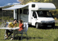 Tipps zum Mieten von Reisemobilen