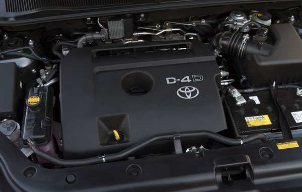 Toyota RAV4 - Dieselmotor