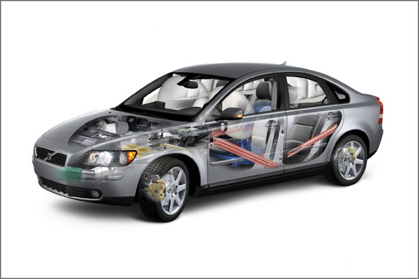 Volvo S40 - passive Sicherheit