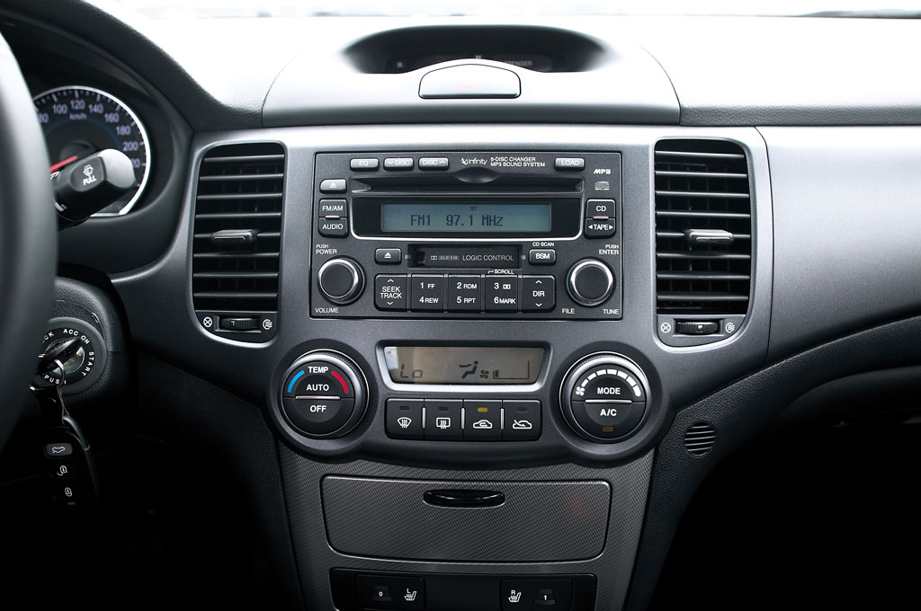 Kia Magentis