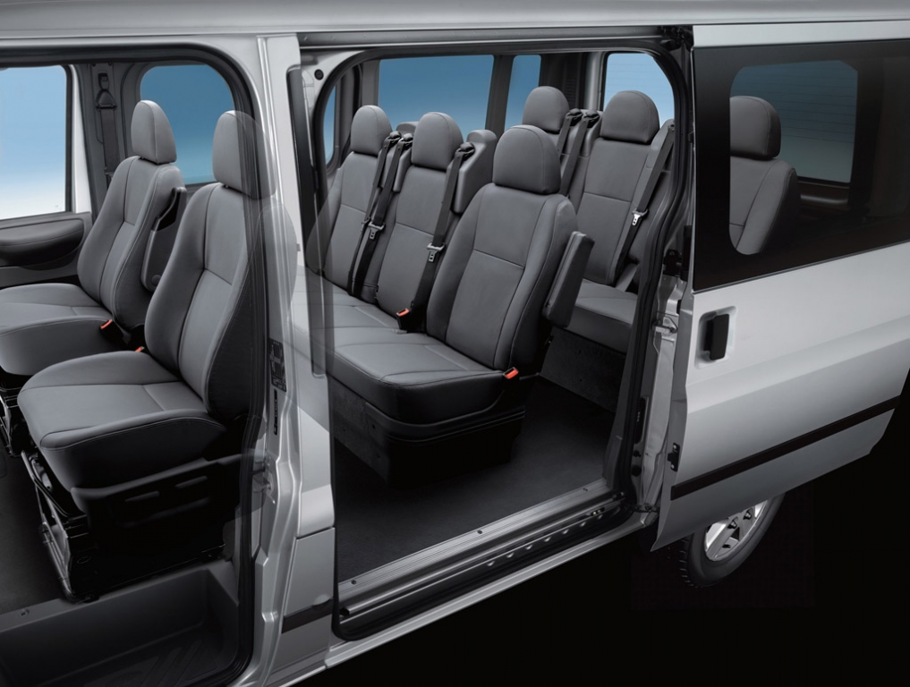 Ford Transit ist Europas Bestseller