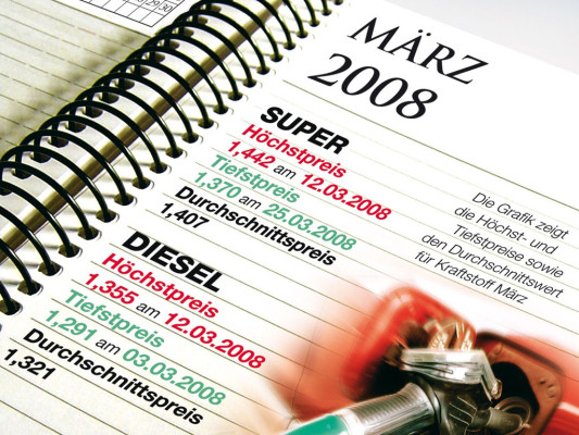 Diesel so teuer wie noch nie