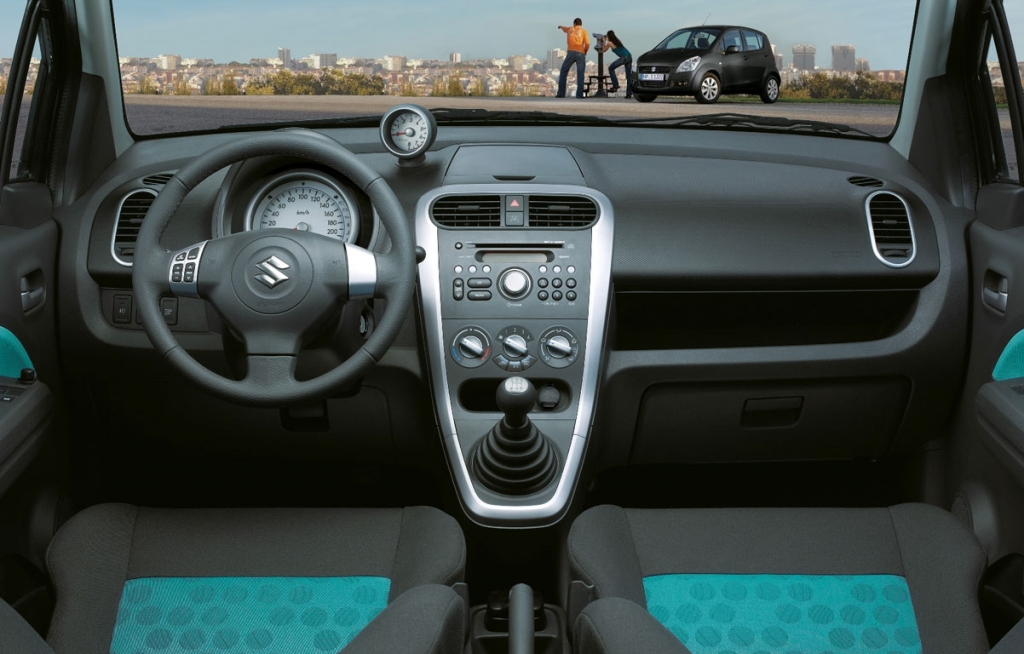 Suzuki Splash