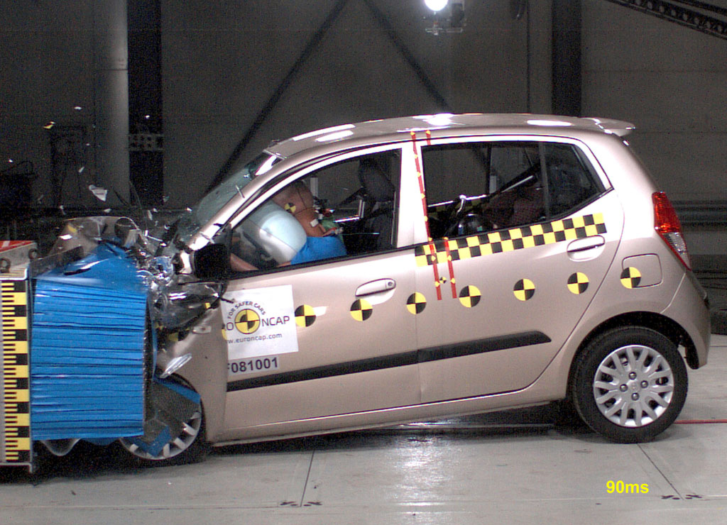 Hyunai i10