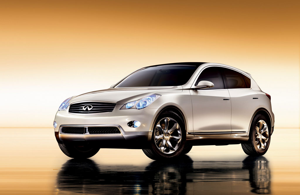 Infiniti europäisiert Modellpalette