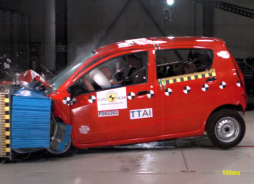 Crashtest: Euro NCAP kündigt neues Bewertungssystem an