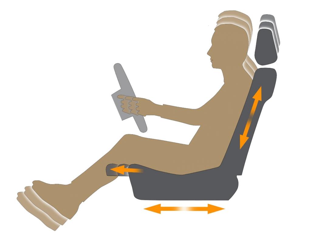 Opel Workshop ''Gesund sitzen im Auto'': Der Sitz als verbindendes Element