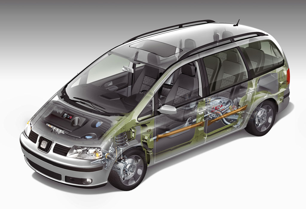 Seat Alhambra