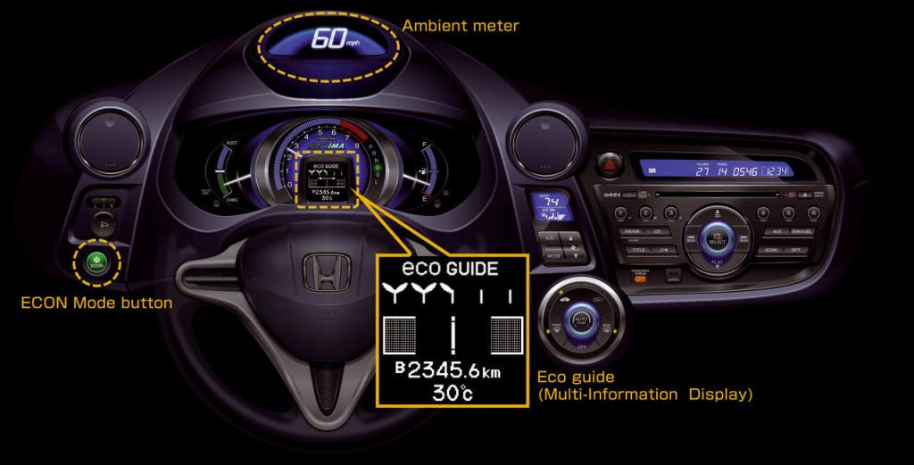 Honda Insight mit ''Eco-Trainer''