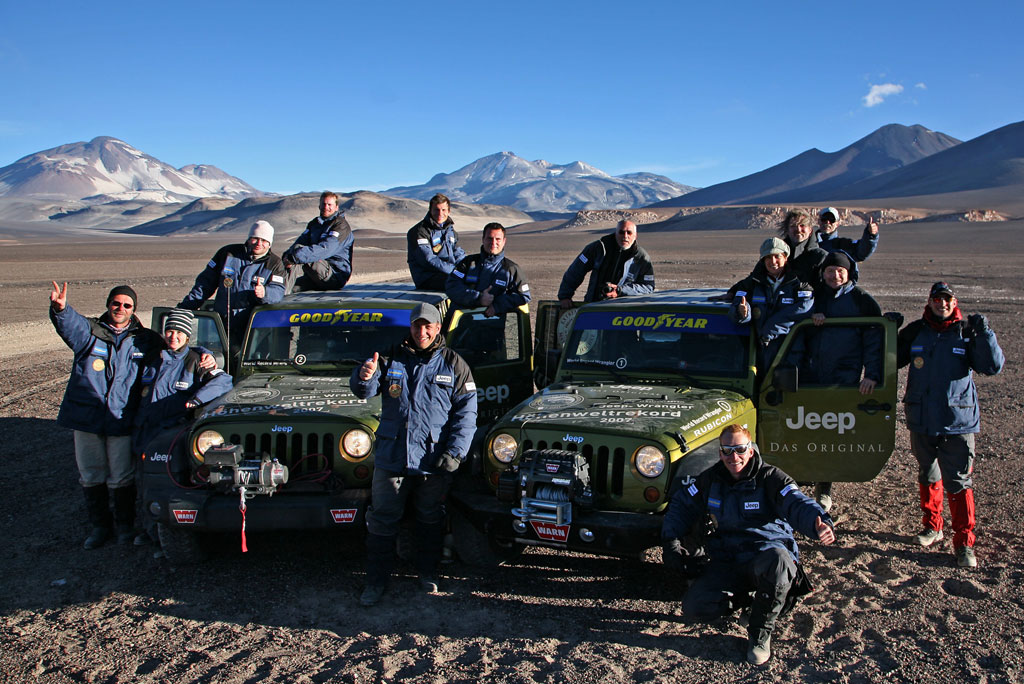 Jeep Wrangler | Höhenweltrekord 2007