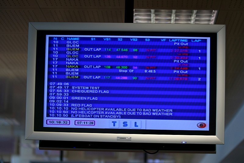 Kein Fahrbetrieb mehr in Portimao: Zum Abschied ging nichts mehr