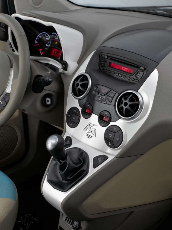 Ford Ka: Kölscher Cityflitzer mit italienischen Genen 
