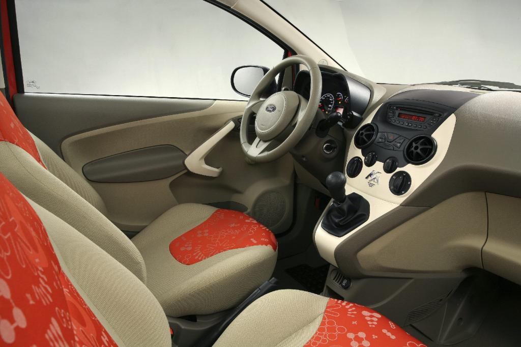 Ford Ka: Kölscher Cityflitzer mit italienischen Genen 