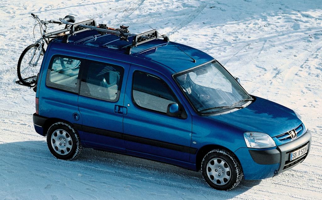 Service: Gut geschützt in den Winterurlaub