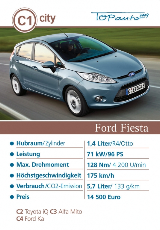 auto.de-Gewinnspiel: Topautos 2009 Kartenspiel