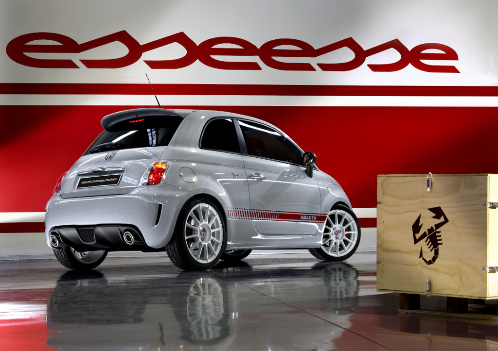 500 Abarth