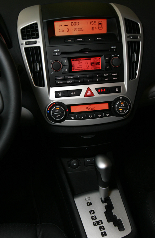 Kia Cee'd