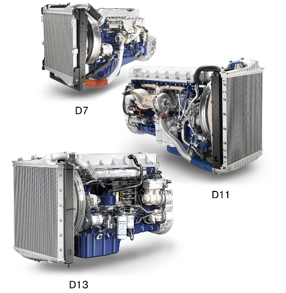 Volvo Trucks bringt neue Motoren und Getriebe auf den Markt