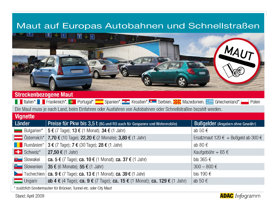 ADAC informiert über die Maut in Europa
