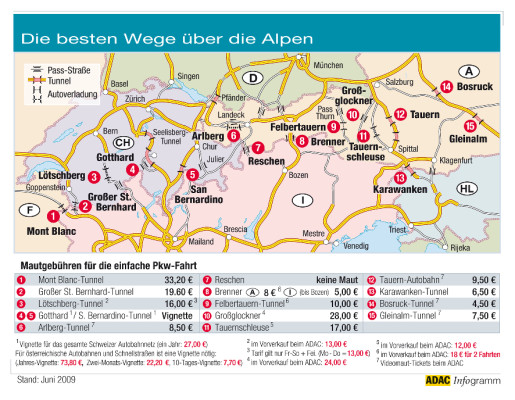 ADAC gibt Tipps für den Weg über die Alpen