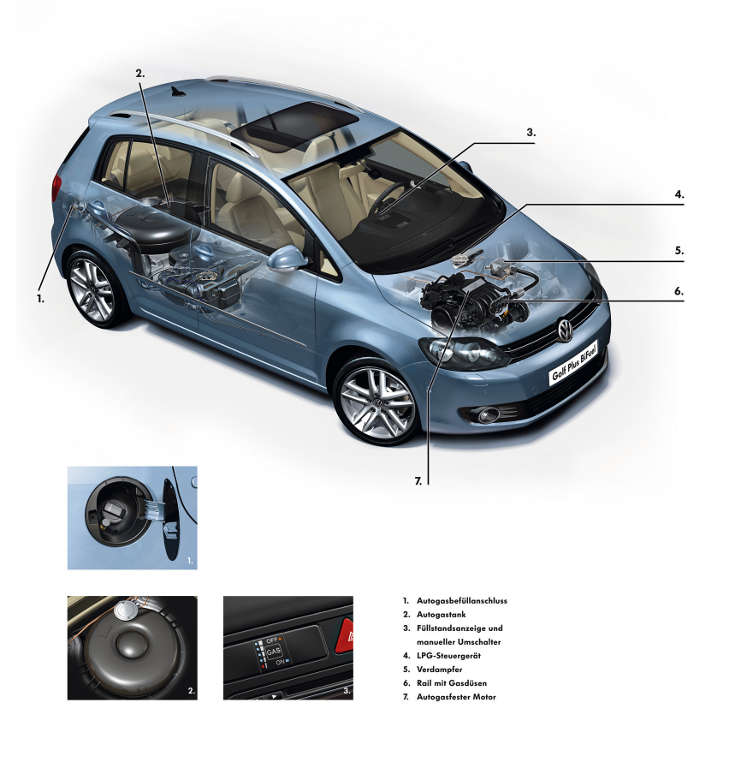 Golf Plus: Volkswagen Golf Plus ab sofort mit Autogas bestellbar