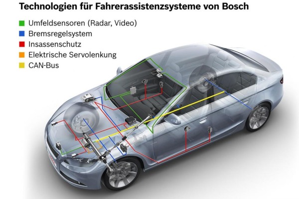 Verkehrssicherheitsausstellung in Luzern eröffnet 