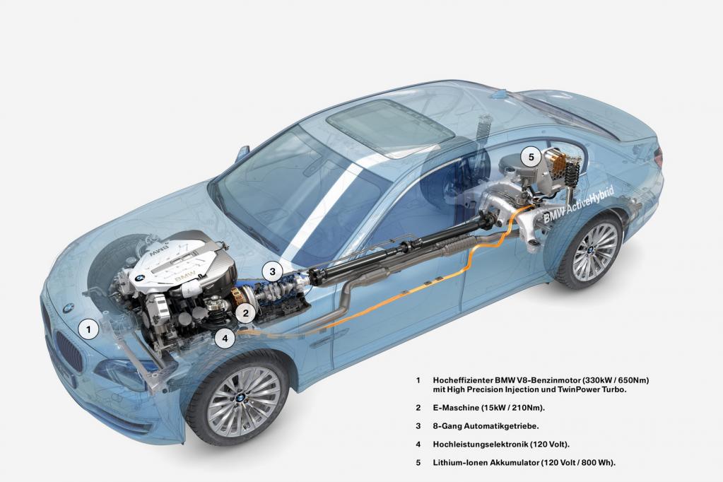 Oberklasse-BMW mit Hybridantrieb kommt im April 