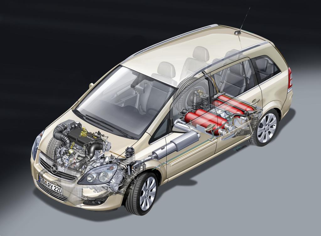 Opel - Zafira - Bild(9)