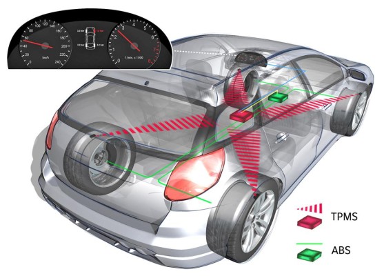 IAA 2009: Neue Technologie zur Reifendrucküberwachung