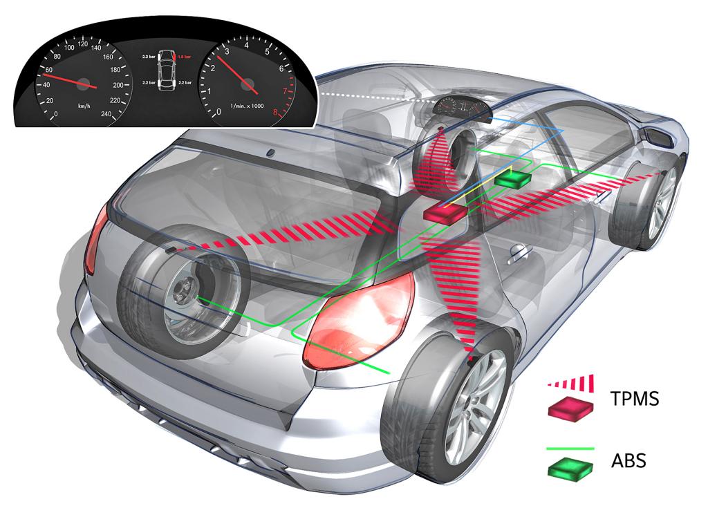 IAA 2009: Neue Technologie zur Reifendrucküberwachung
