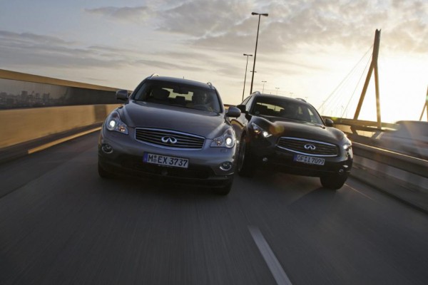 Start frei für Infiniti in Deutschland 