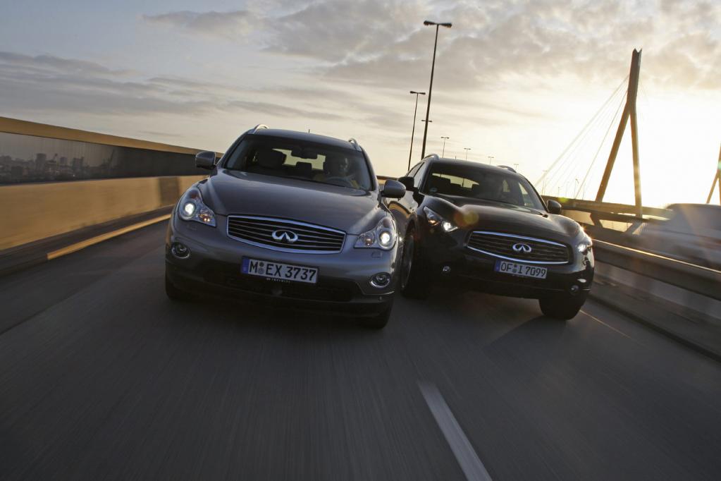 Start frei für Infiniti in Deutschland 