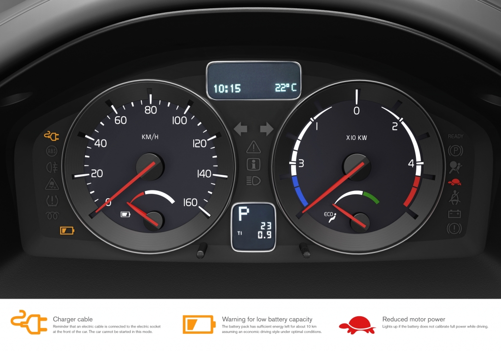 Volvo testet Elektroauto 