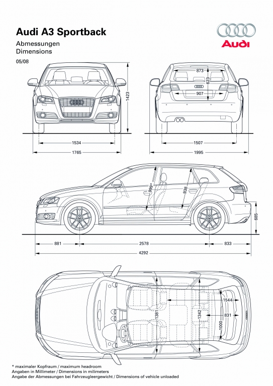 Sensationell sparsam: Audi A3 1.6 TDI Sportback