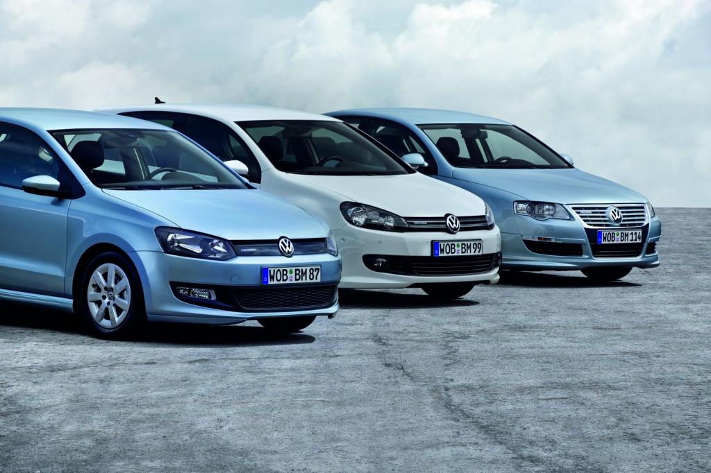 VW hilft beim Sparen