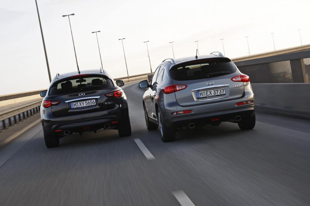 Infiniti: Zwei Jahrzehnte Unendlichkeit - Bild(5)