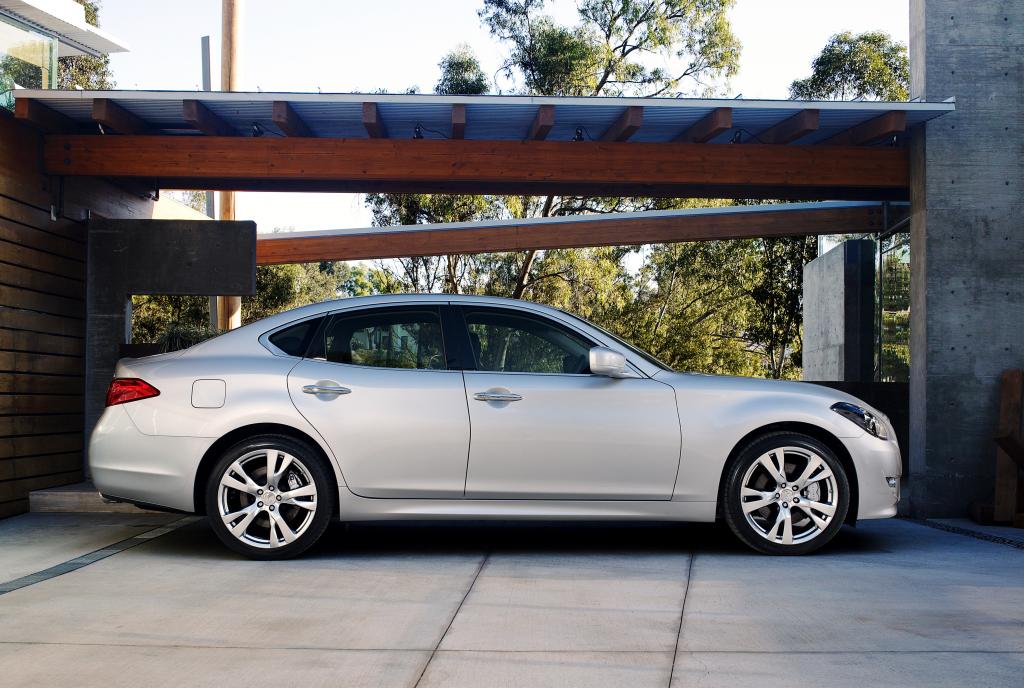 Infiniti - Bild(2)