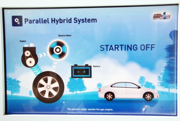 Toyota – Patentweltmeister bei alternativer Antriebstechnik