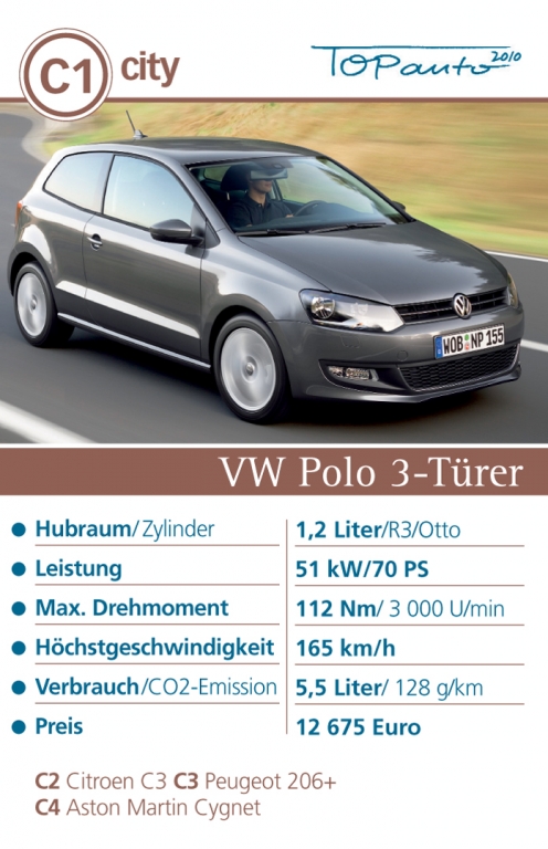 auto.de-Weihnachts-Gewinnspiel TOPAuto 2010: Zocken wie die Großen