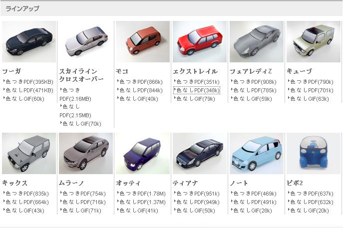 Nissan hat den Trend erkannt. Bild von: http://www.nissan.co.jp/EVENT/PAPERCRAFT/