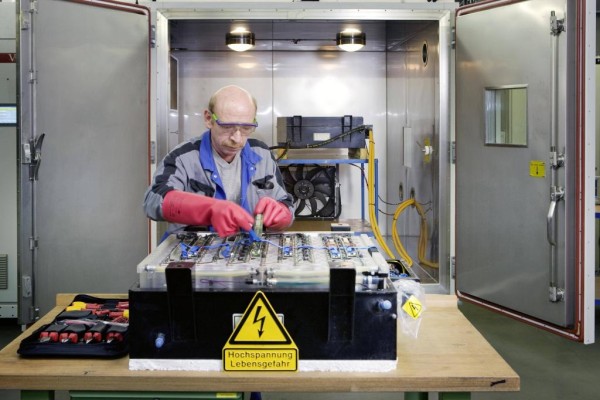 Überkapazitäten bei Li-Ionen-Batterien drohen