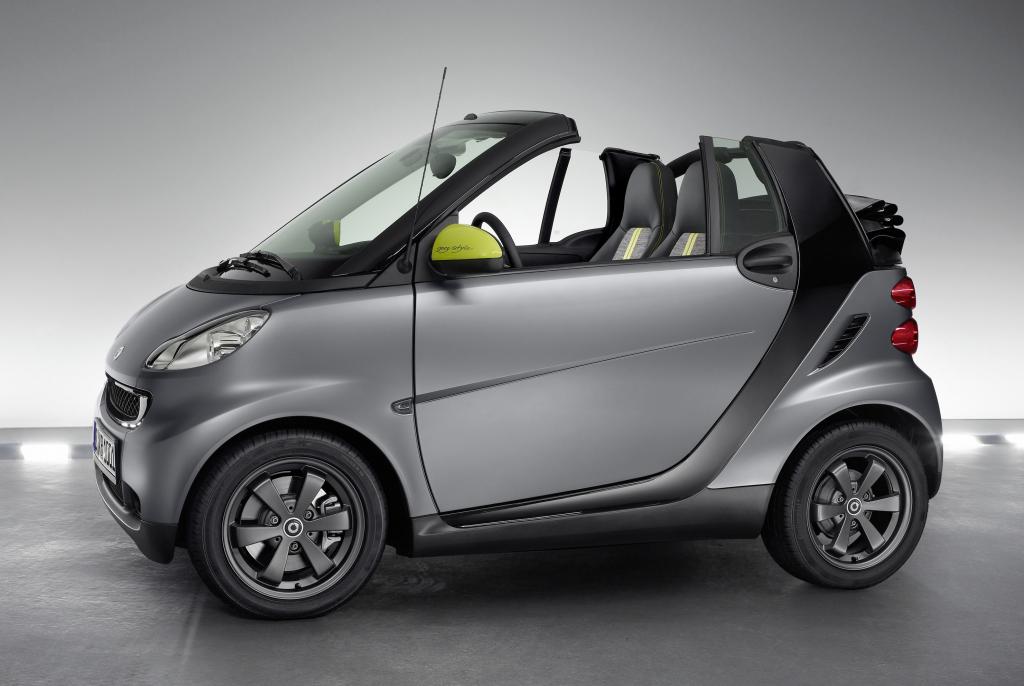 Smart als Sondermodell ''Edition Greystyle''