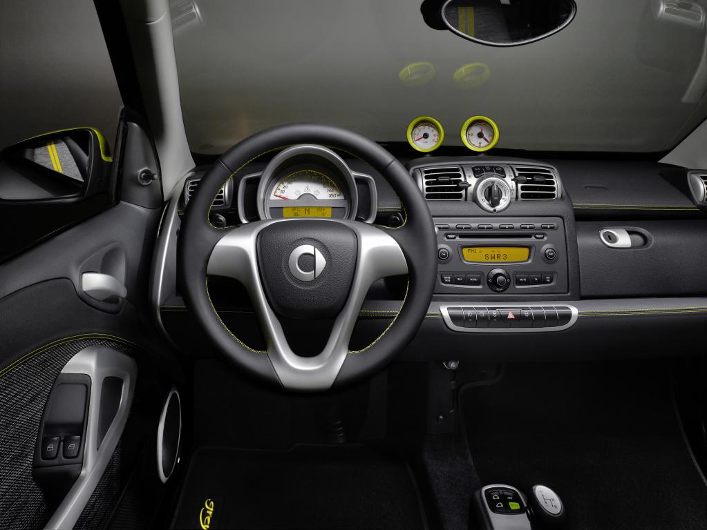 Smart als Sondermodell „Edition Greystyle“
