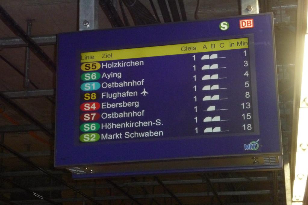 Test: Öffentlicher Nahverkehr in deutschen Großstädten top 