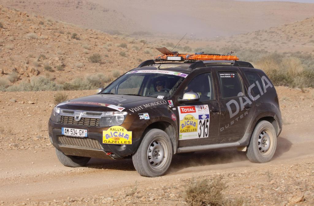 Der siegreiche Dacia Duster.
