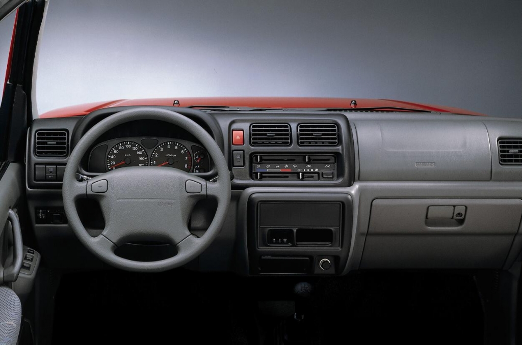 40 Jahre Allrad-Ikone Suzuki Jimny