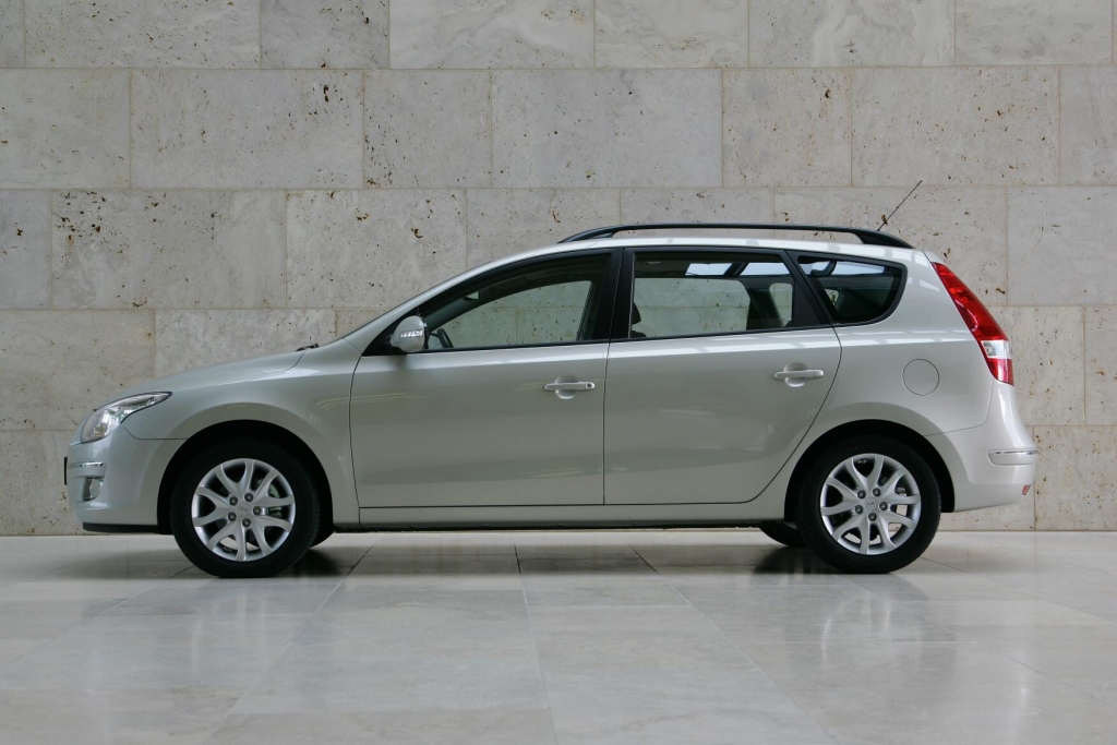 Kombiableger i30cw