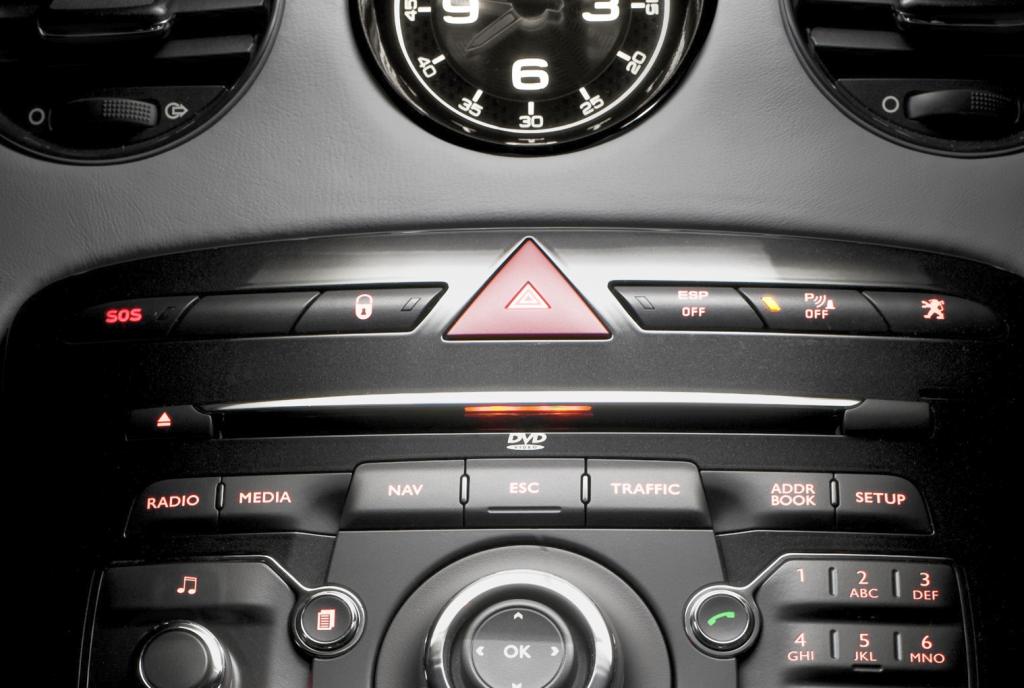 Peugeot führt Connect im RCZ und iOn ein
